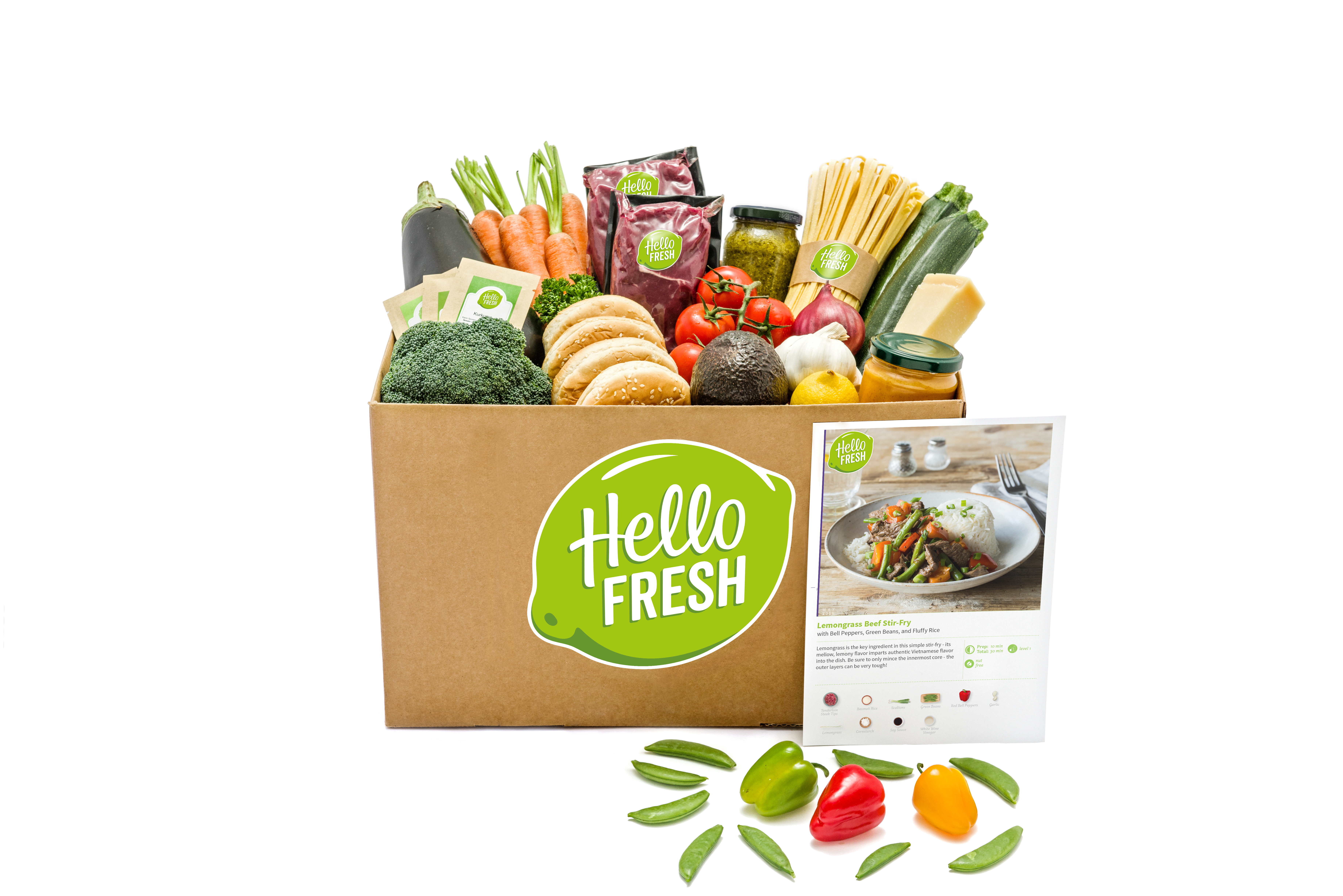 HelloFresh in the press HelloFresh