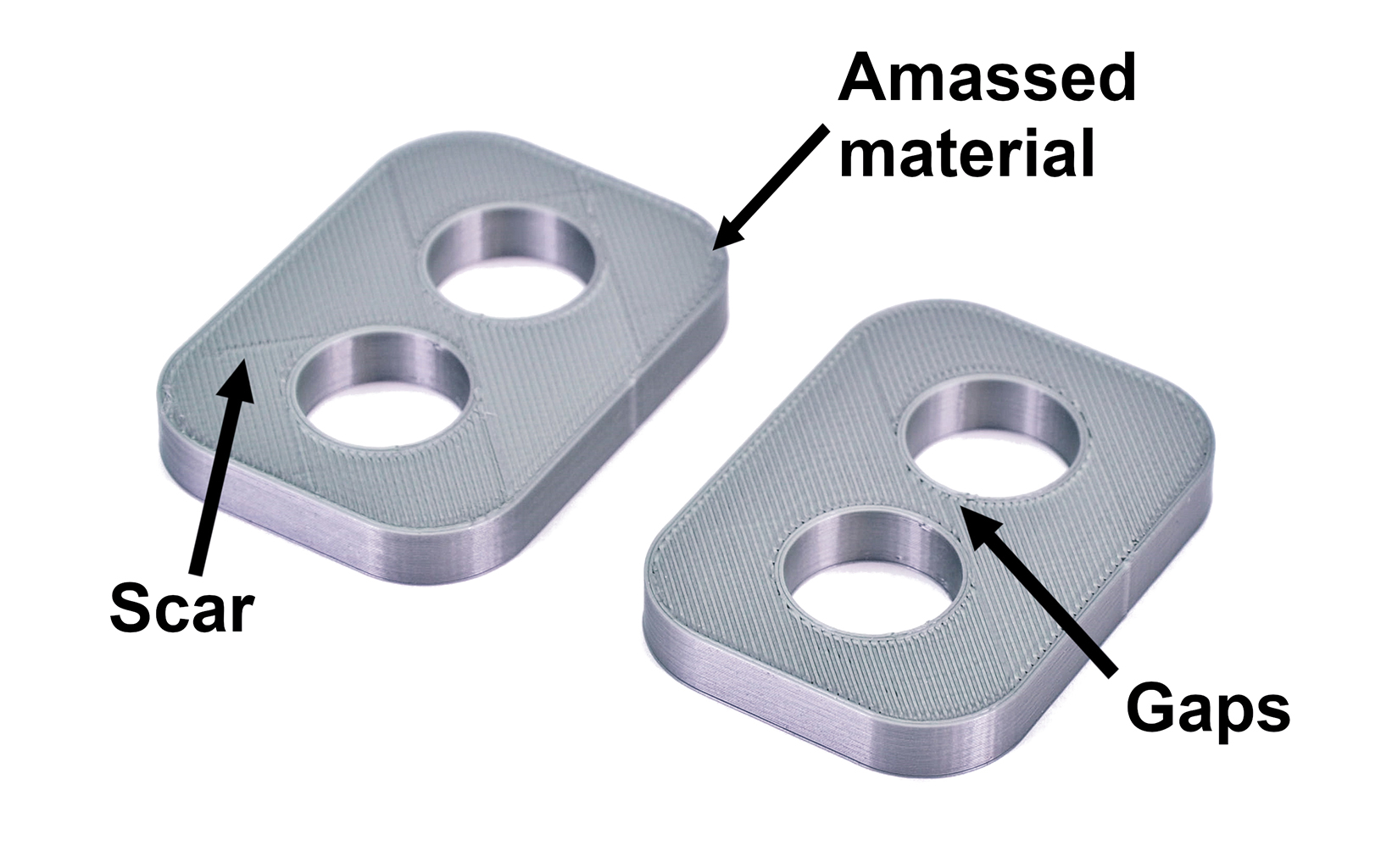 Extrusion multiplier calibration Prusa Knowledge Base
