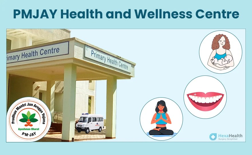 Ayushman Bharat Health and Wellness Center (AB HWC) Portal