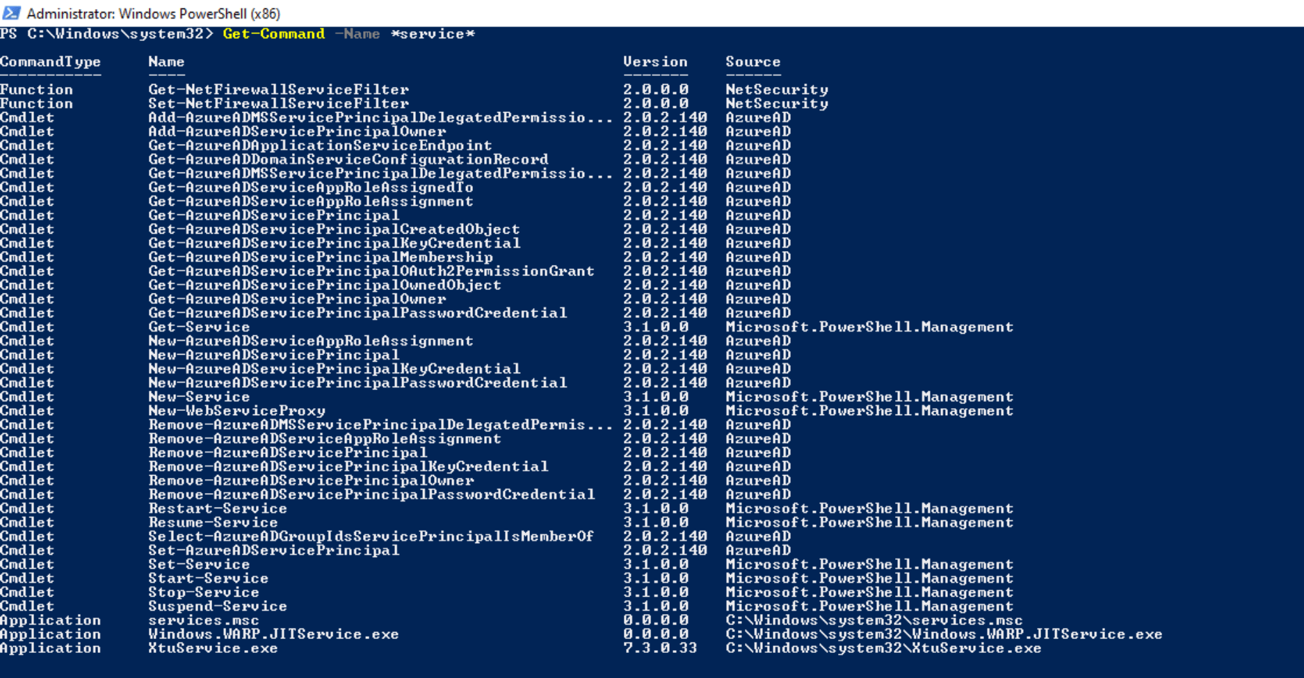 The beginner’s guide to PowerShell scripting