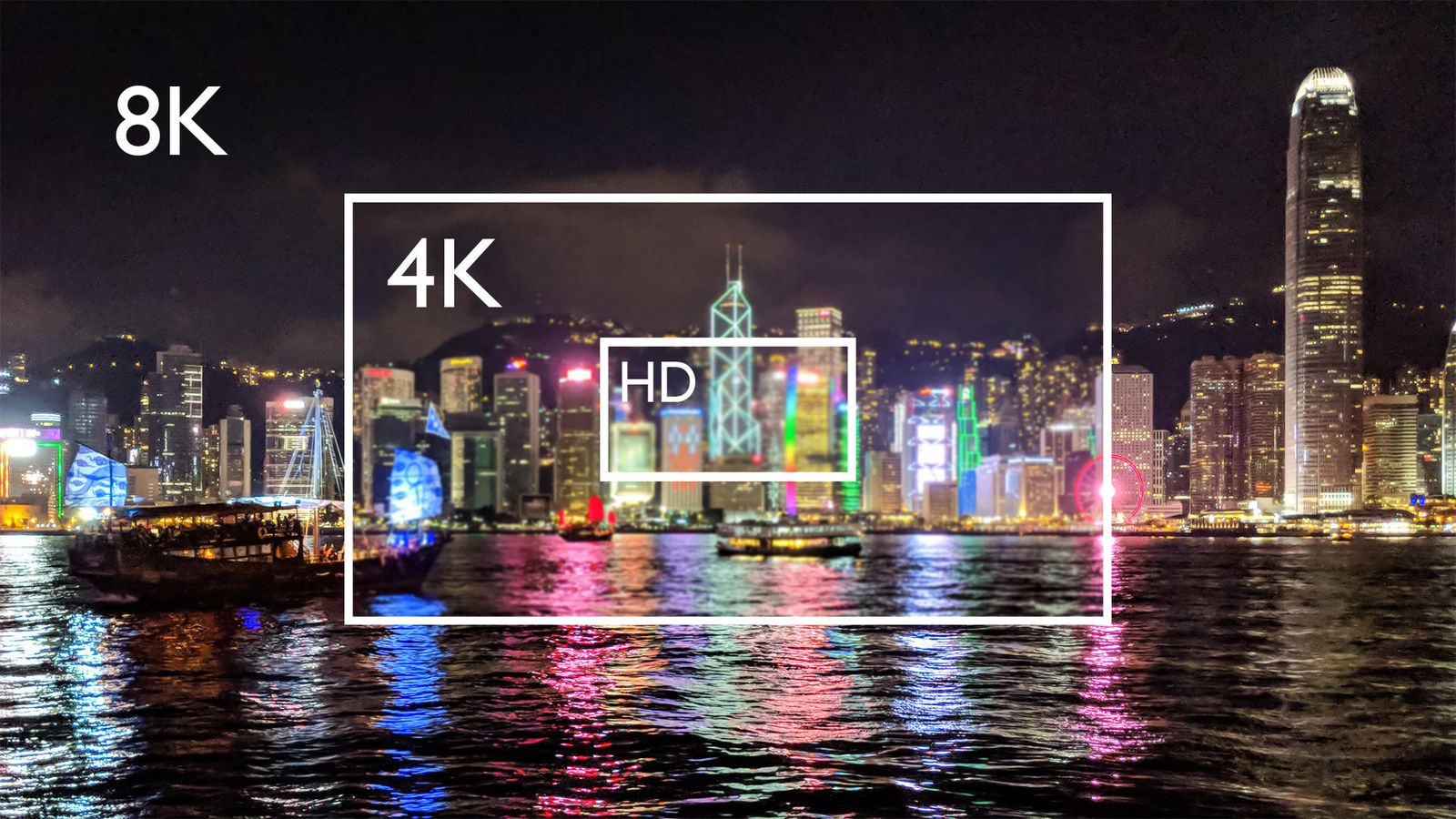 4K vs 8K TV What's the difference and which one is better?