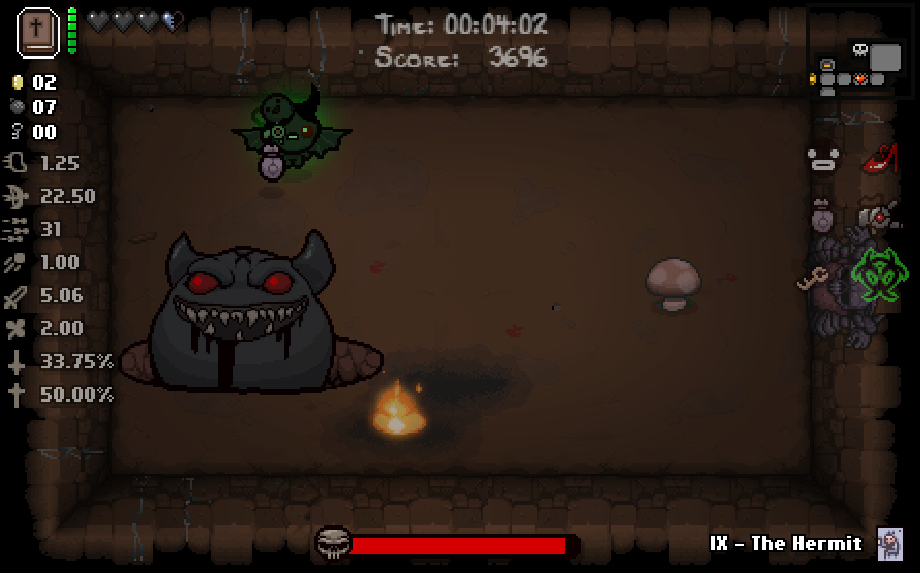 The Binding of Isaac Afterbirth Plus Bosses DoraCheats