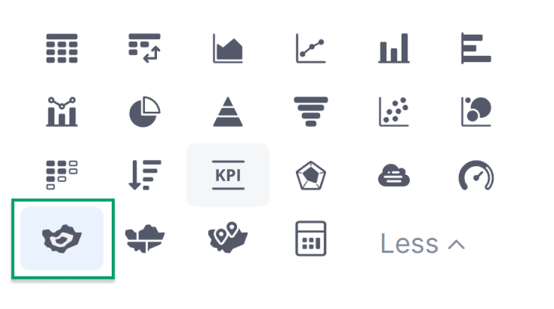 How to create a Heatmap? Holistics Docs (4.0)