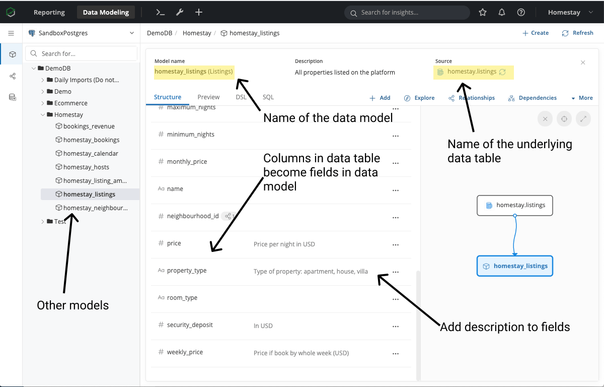 Data Modeling Layer & Concepts The Analytics Setup Guidebook