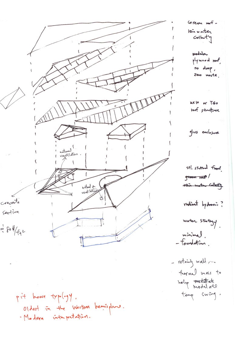 Edgeland House Returns to the Earth