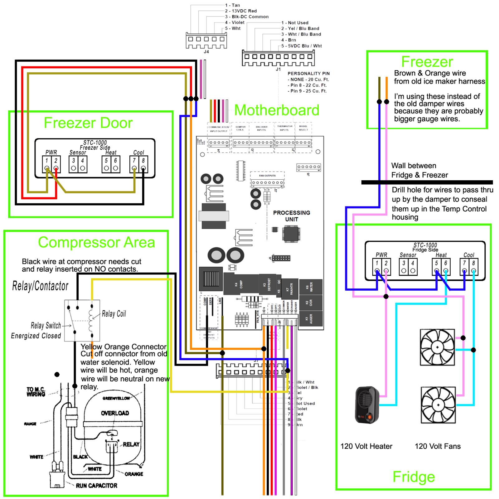 Wiring help please, sidebyside fermentation/ kegerator Homebrew