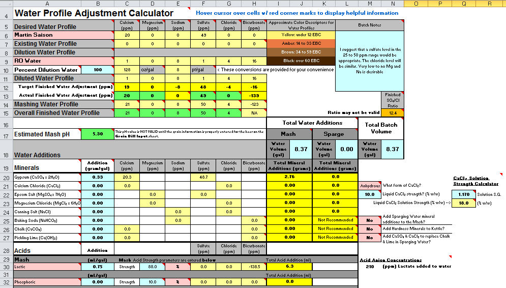 Bru'n Water Water Profile for Saison Homebrew Talk Beer, Wine, Mead