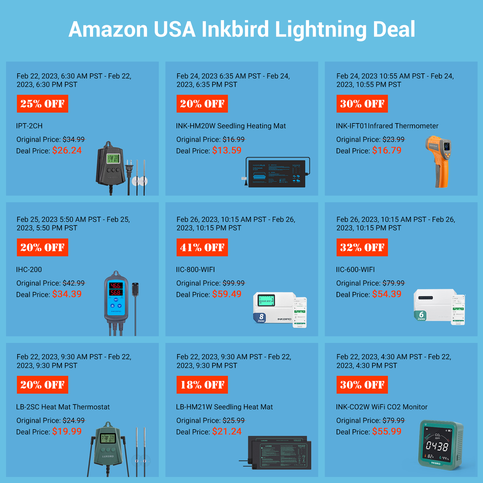 INKBIRD Amazon Deals for USA & Canada Homebrew Talk Beer, Wine