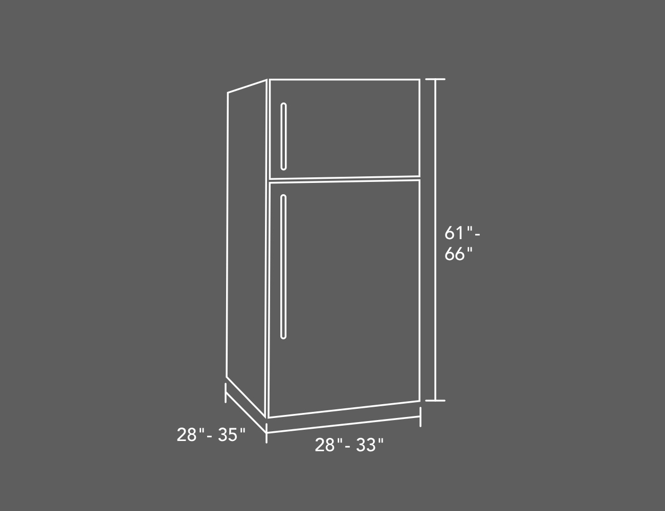 Linear Inch Calculator