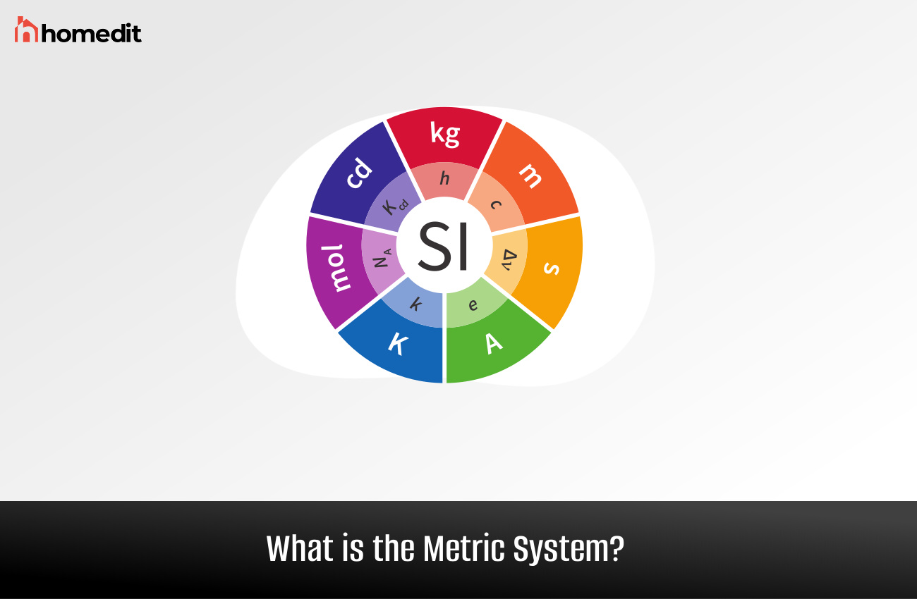 What is the Metric System?