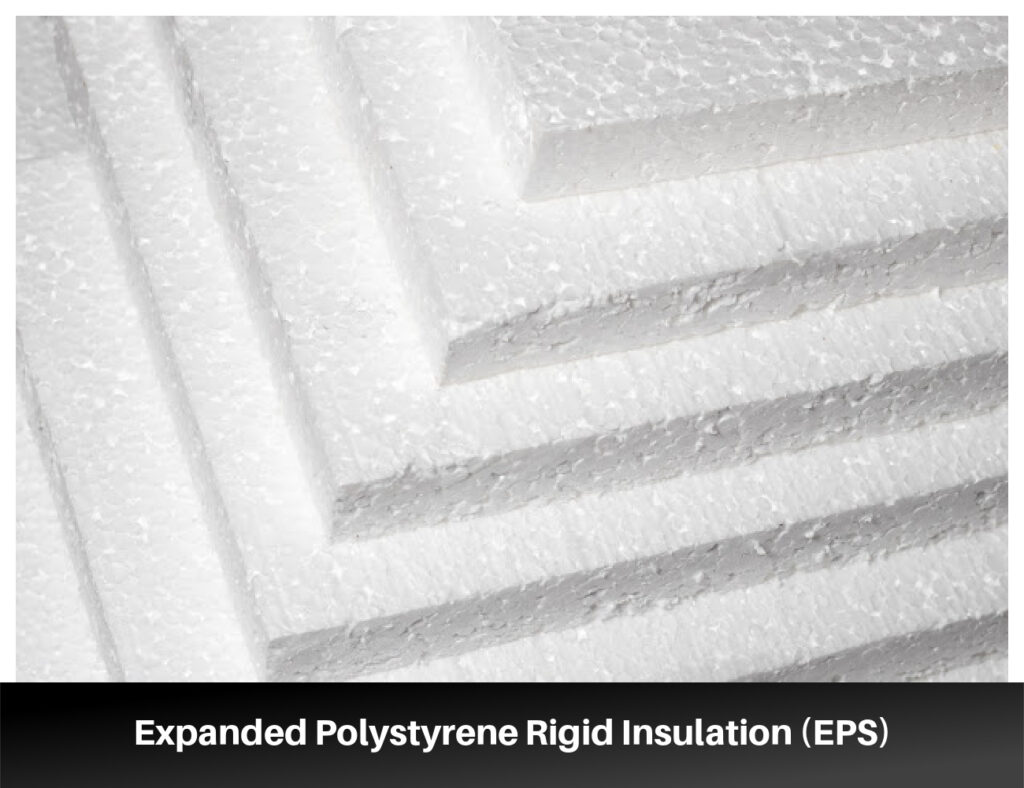 Extruded Polystyrene vs. Expanded Polystyrene vs. Polyisocyanurate
