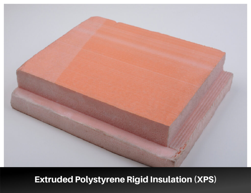 Extruded Polystyrene vs. Expanded Polystyrene vs. Polyisocyanurate
