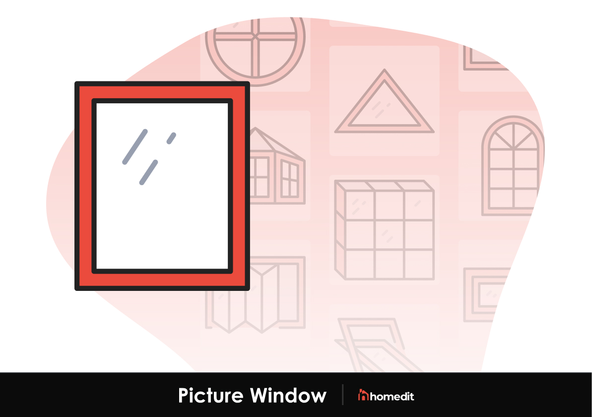 A Beginner’s Guide to Picture Windows What They Are?