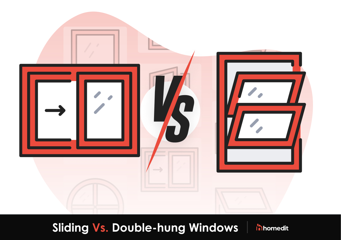 What Is A Sliding Window?