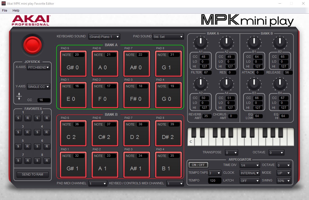 The Best DAWs For Akai Professional MPK Mini MKII Users Home
