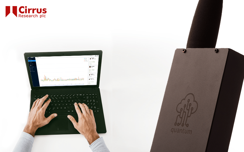 The Reach Of Testing From Quantico How Far Can You Hear It? Home