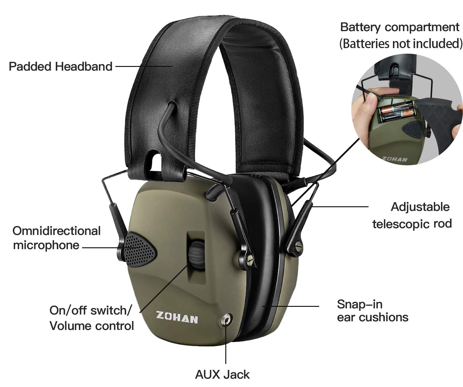 Finding The Best Rated Ear Muffs For Shotgun Use Home Recording Pro