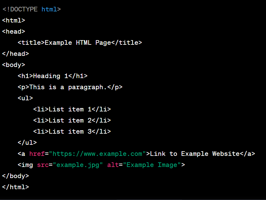 How to Create a site Using HTML A StepbyStep Guide
