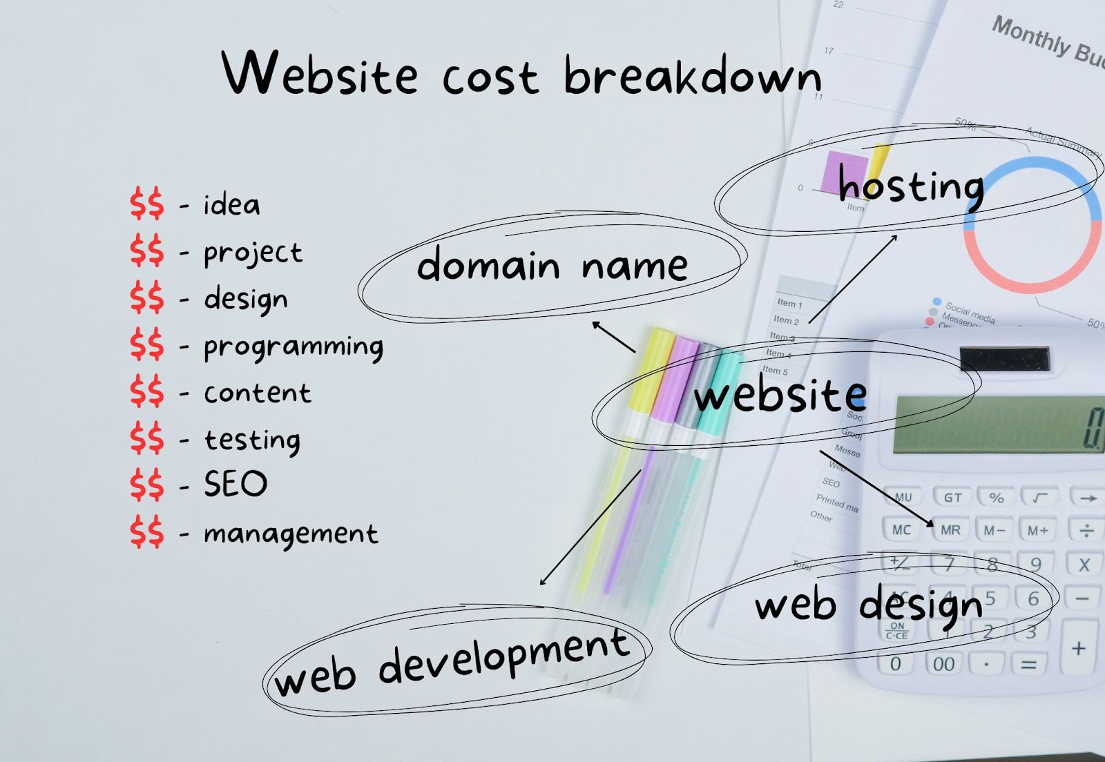 How Much Do sites Cost? A Professional Breakdown