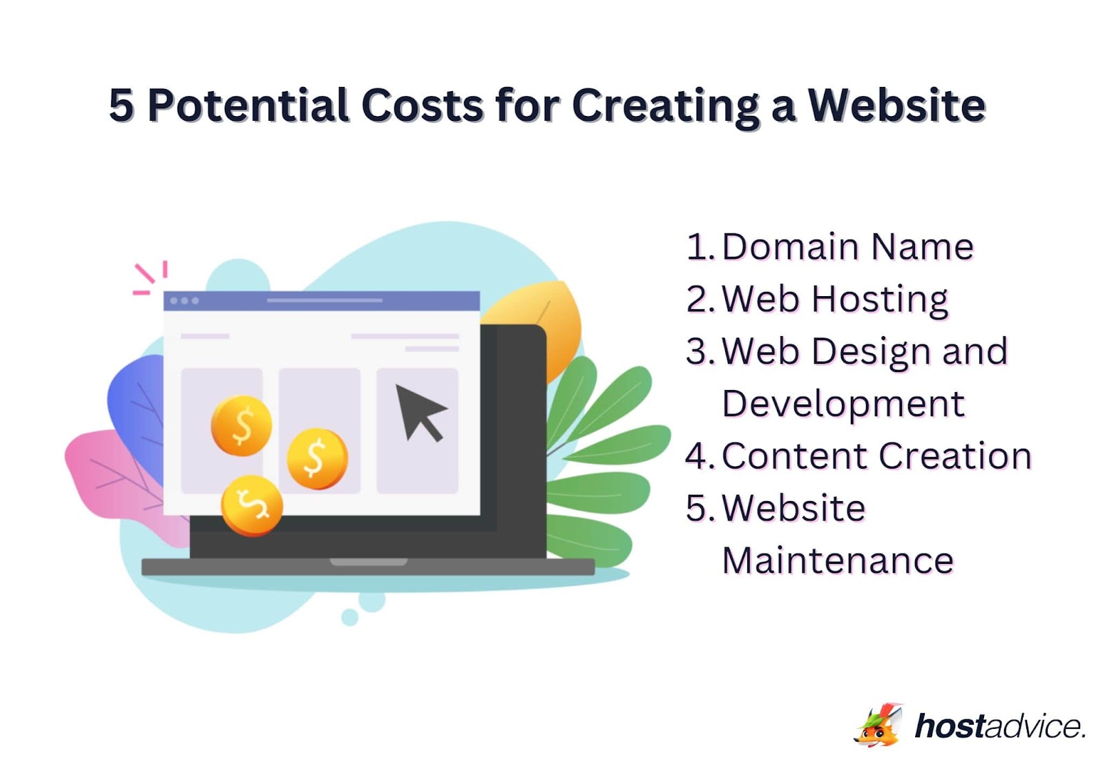 How To Create a site For Free The Frugal Guide