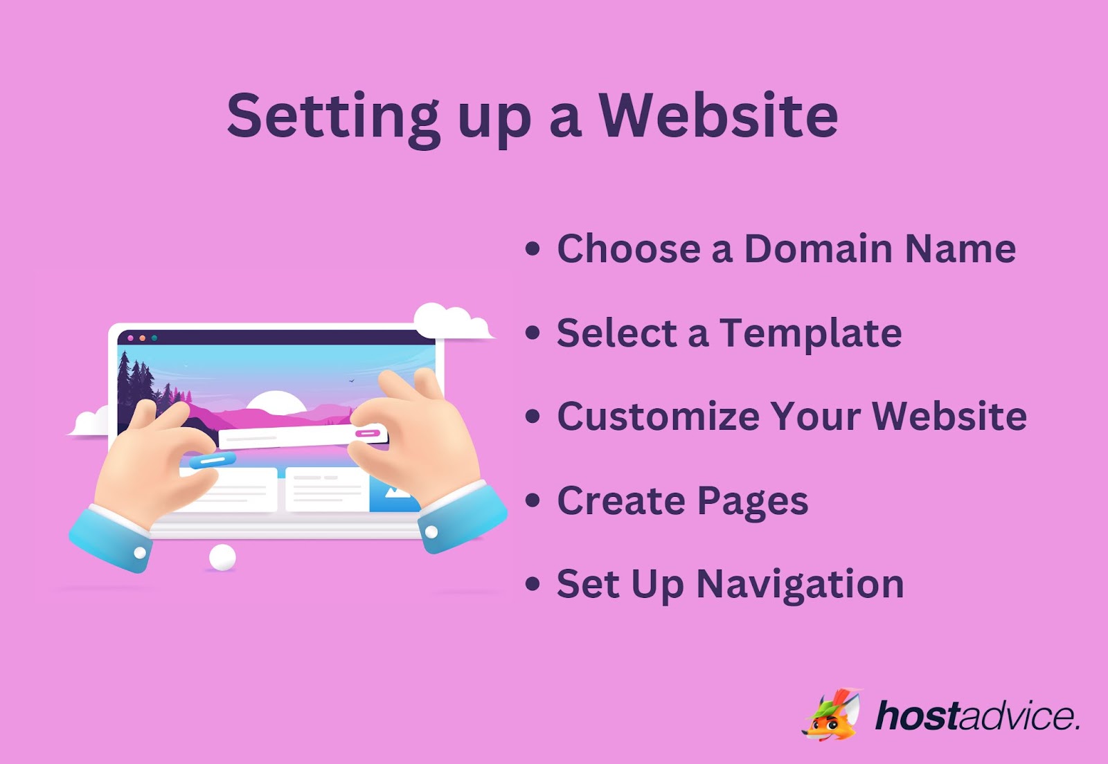 How To Create a site For Free The Frugal Guide