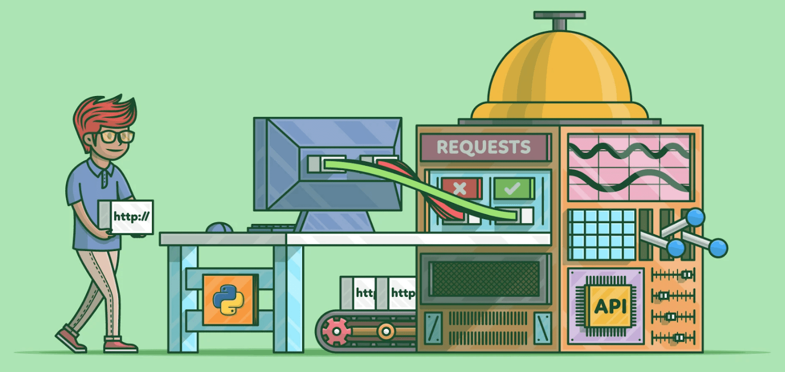 How to Create a site Using Python The Complete Guide