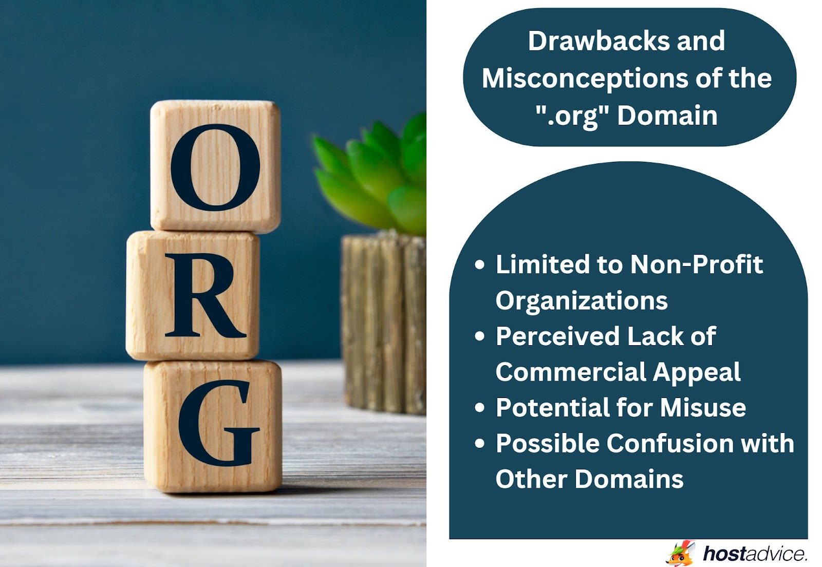 In a URL, What Does Represent? An Essential Guide