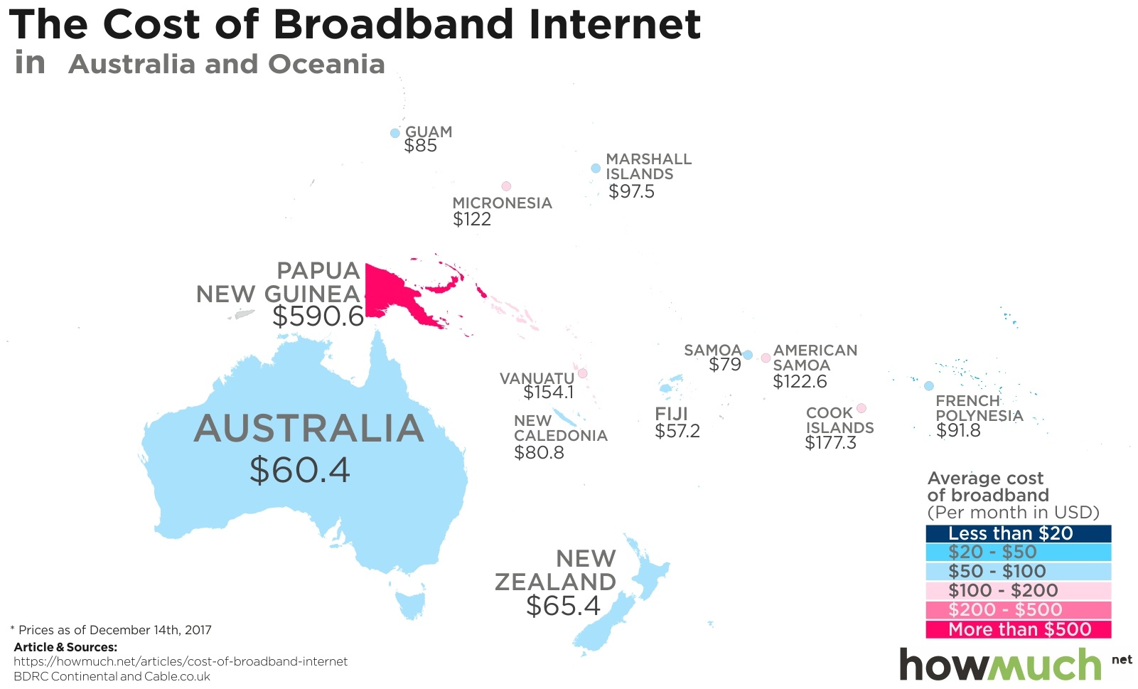 Mapping Prices Around the World