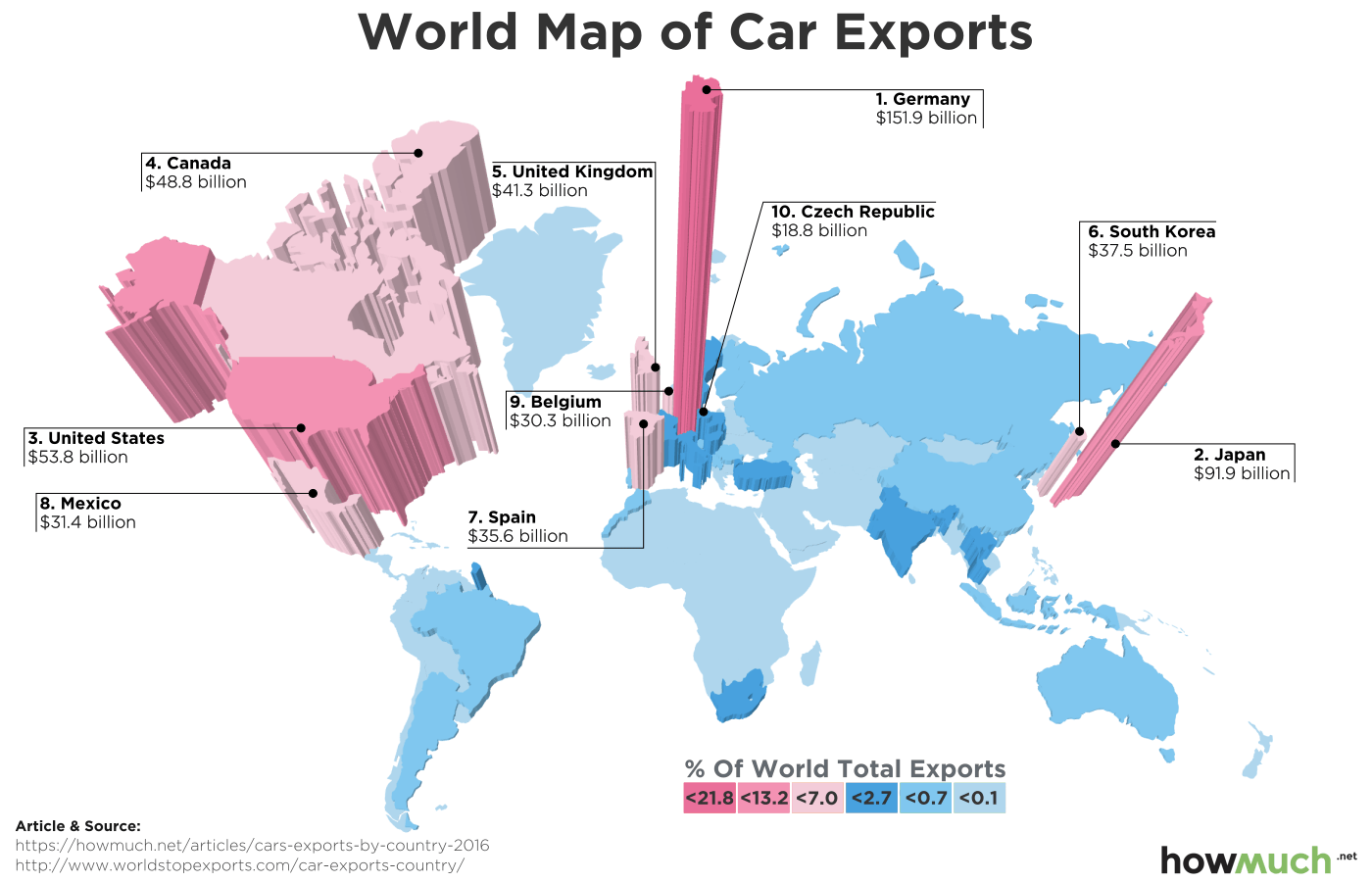 This Map Shows Which Countries Rule the Automotive World