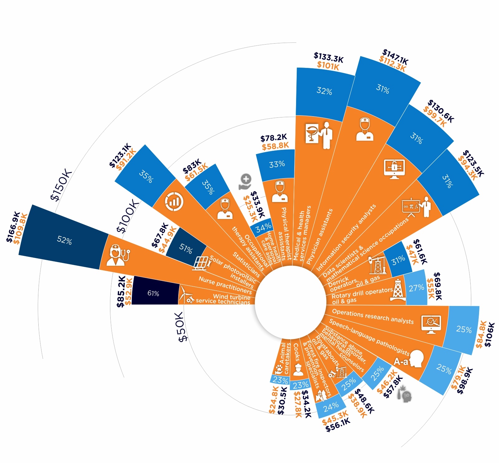 Understanding Money Its Properties Types And Uses Tabitomo