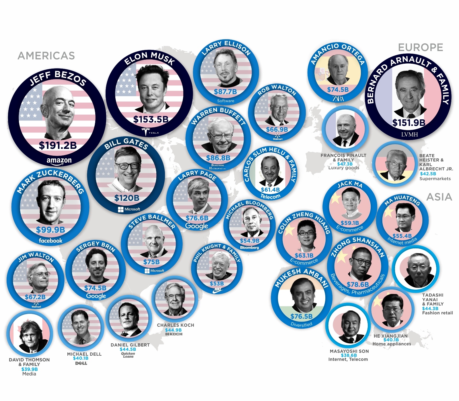 Mapping the World’s Top 30 Richest Men