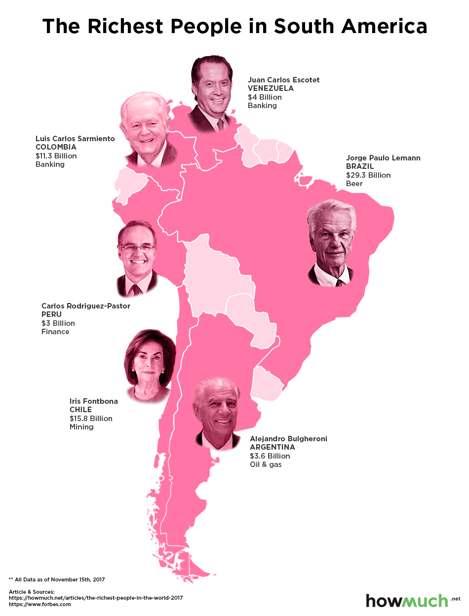 Mapping the Richest People in the World 2017