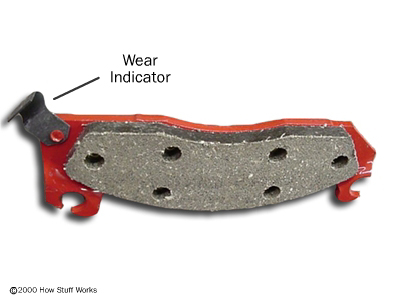 Servicing Your Brakes - How Disc Brakes Work | HowStuffWorks