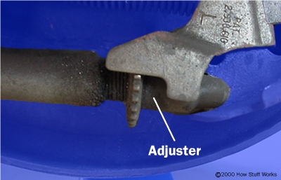 Brake Adjuster - How Drum Brakes Work | HowStuffWorks
