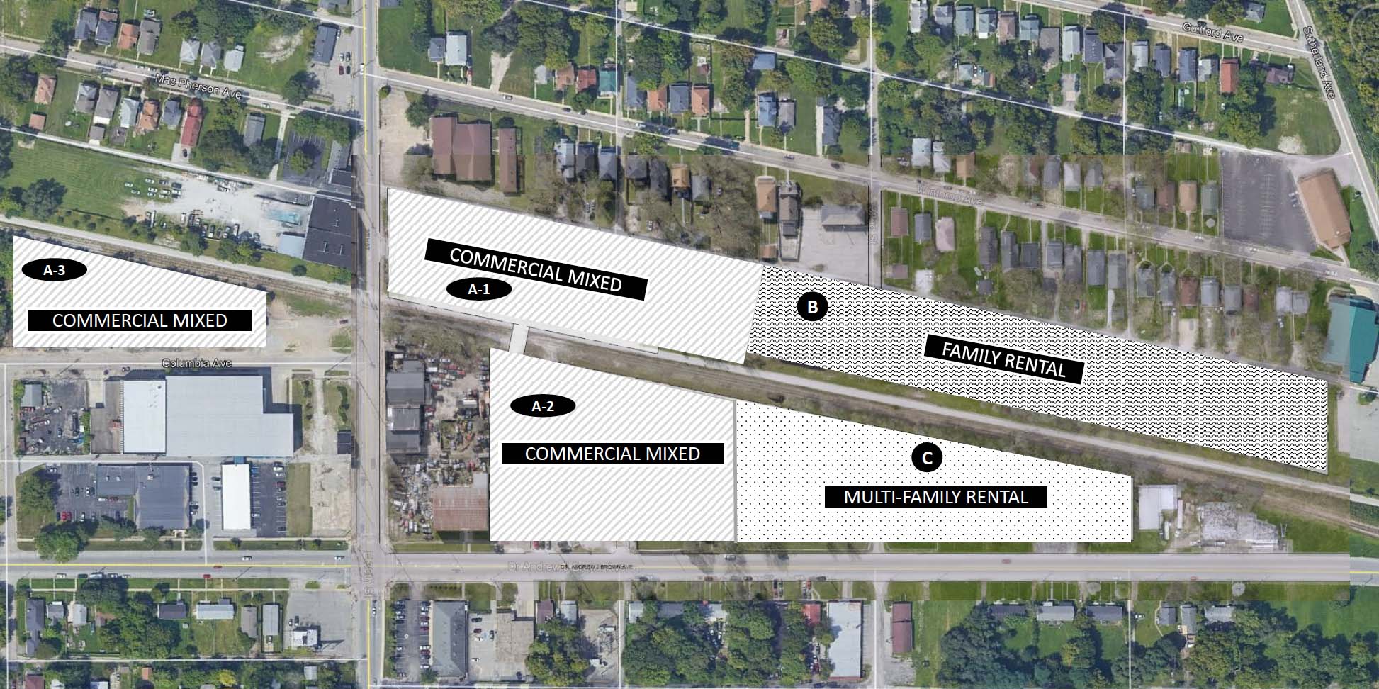 Eight firms team up on 100M project along Monon Trail with housing, grocery, other retail
