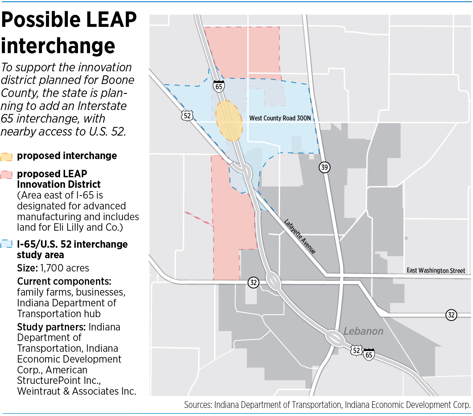 State plans new I65 exit near Boone County’s innovation district