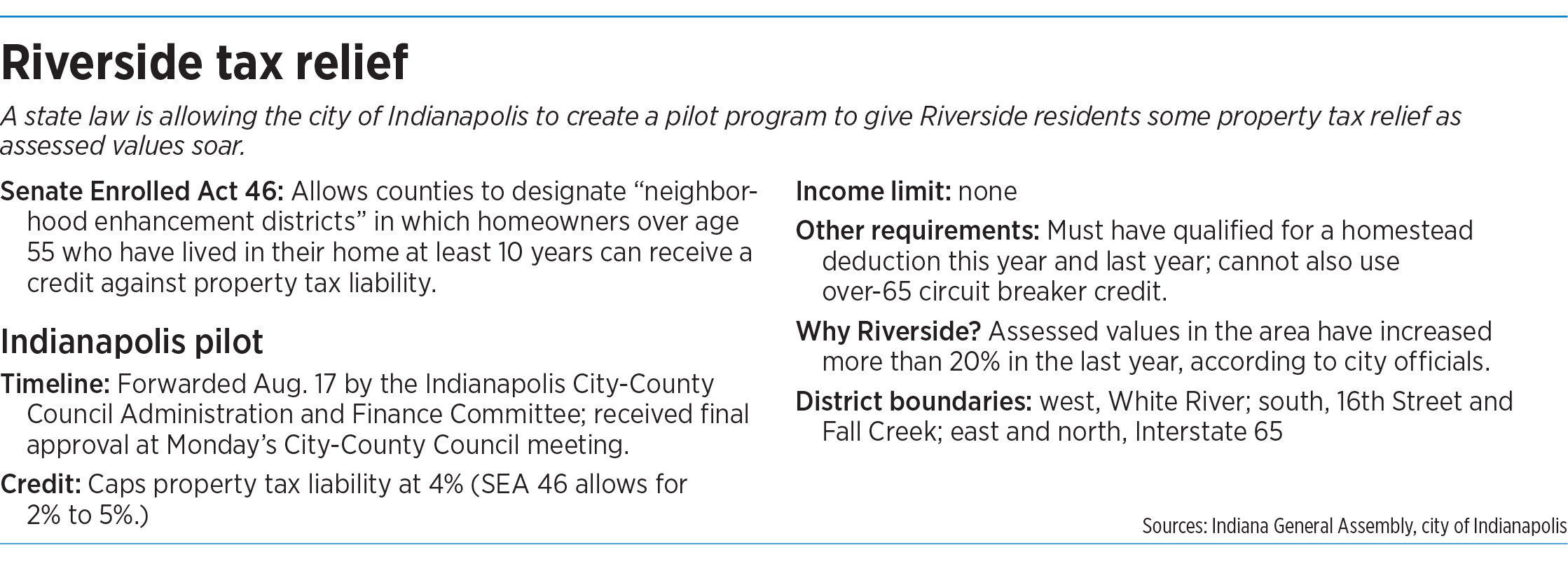 Pilot program aims to give relief to Riverside property taxpayers