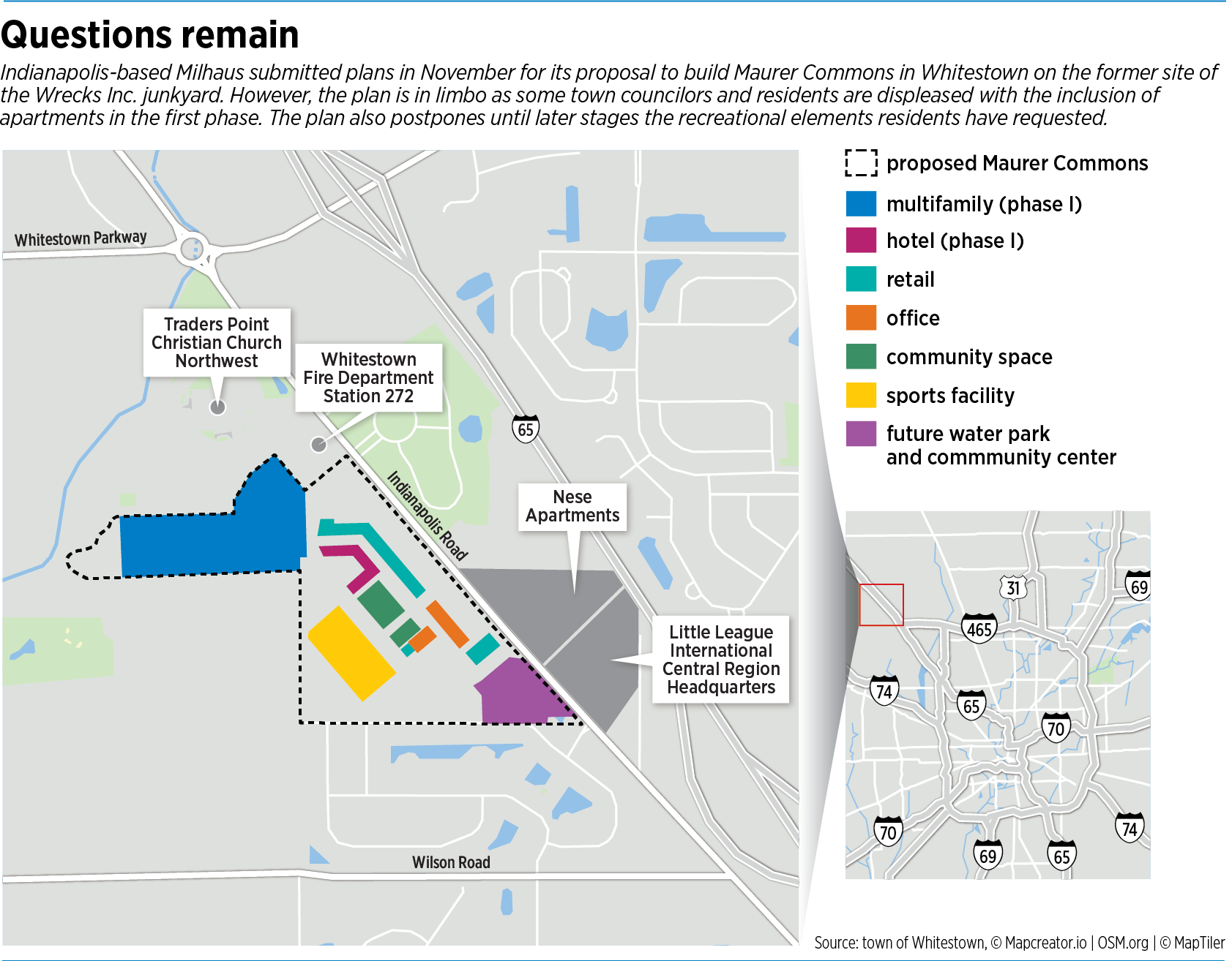 Whitestown junkyard redevelopment proposal to face test Inside