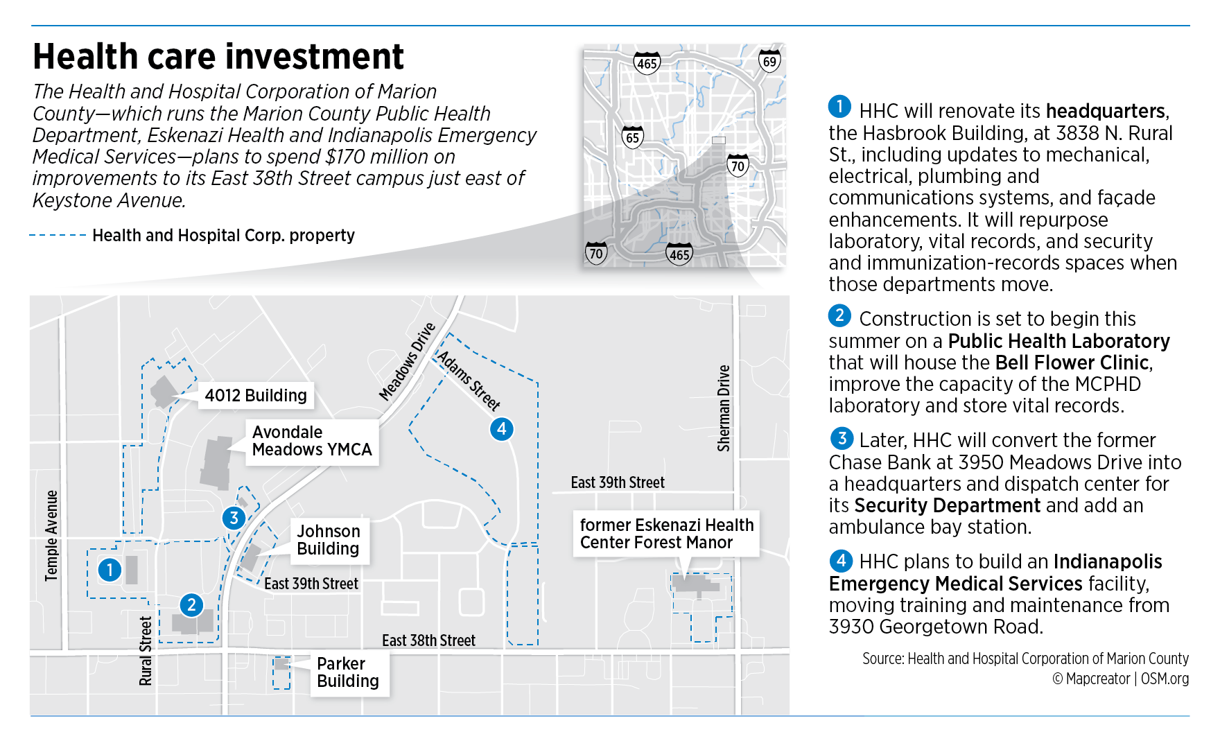 Marion County health care agencies plan eastside investments