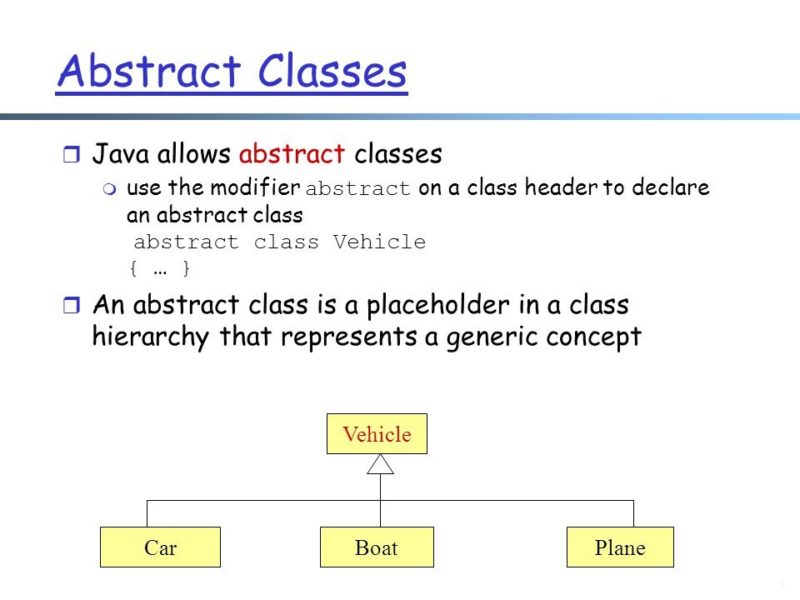 Abstract class in Java