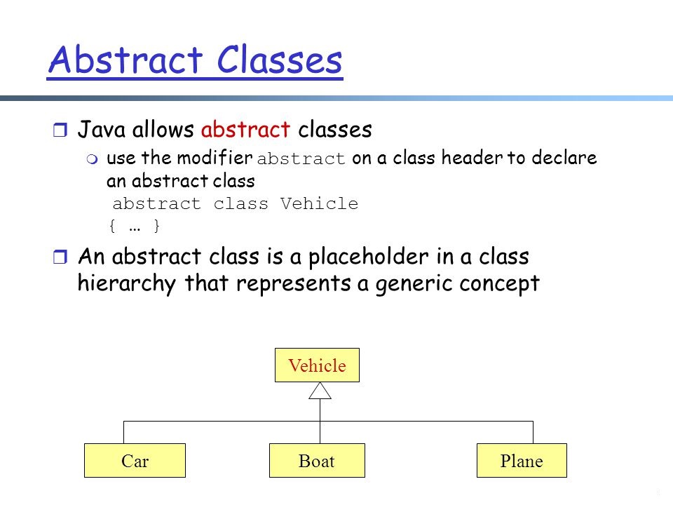 Abstract class in Java