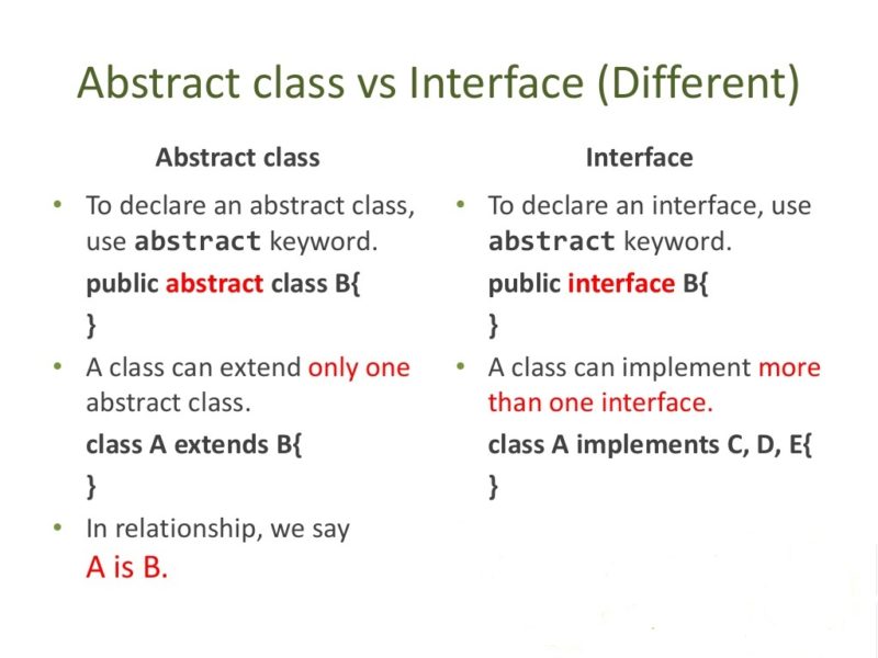 Difference between abstract class and interface