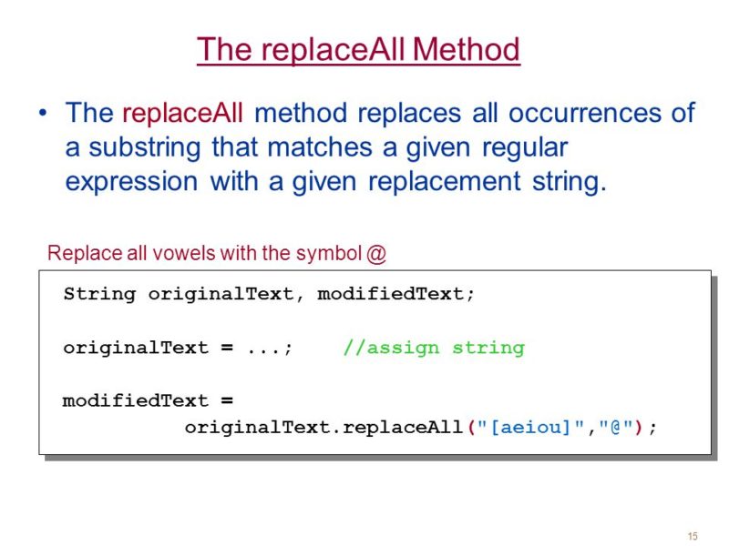 Java String replaceAll()
