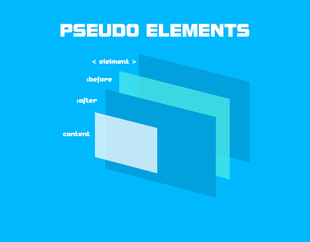 CSSPseudo Elements