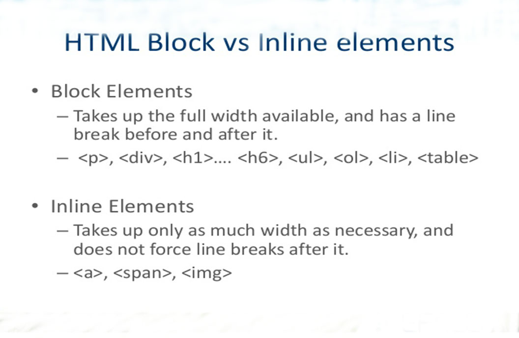Block vs Inline Elements The Ultimate Guide (2023) AtOnce