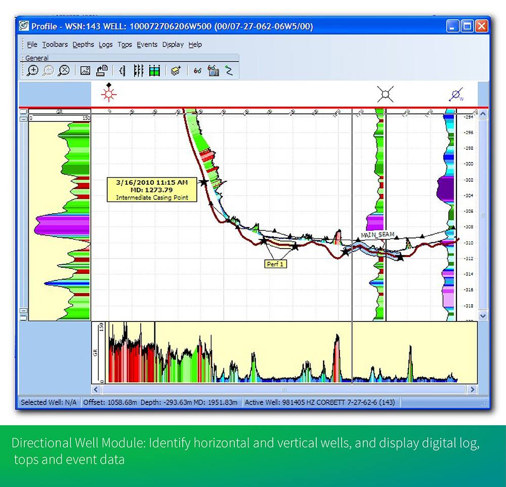 Petra™ Geological interpretation software IHS Markit