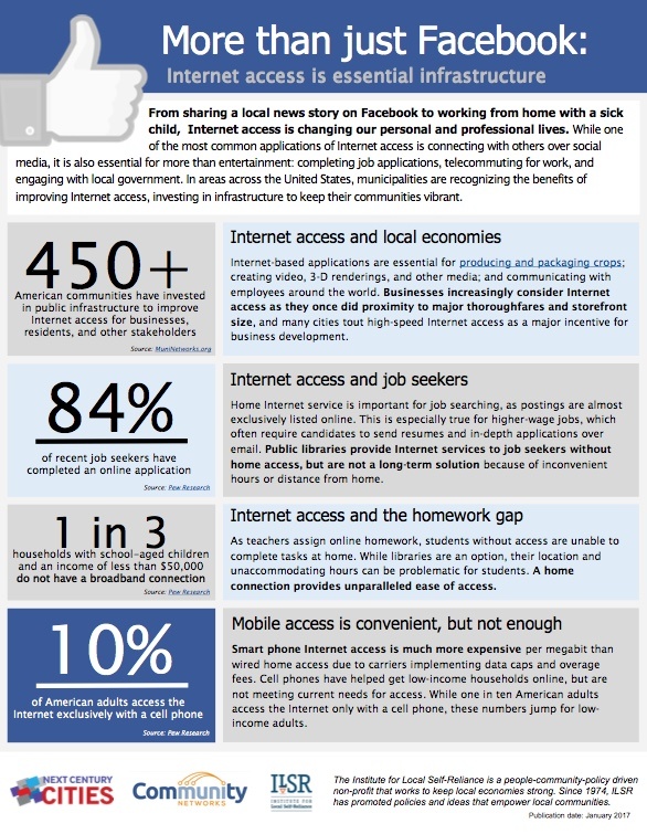 “More Than Just Facebook” Connectivity Fact Sheet Institute for Local SelfReliance