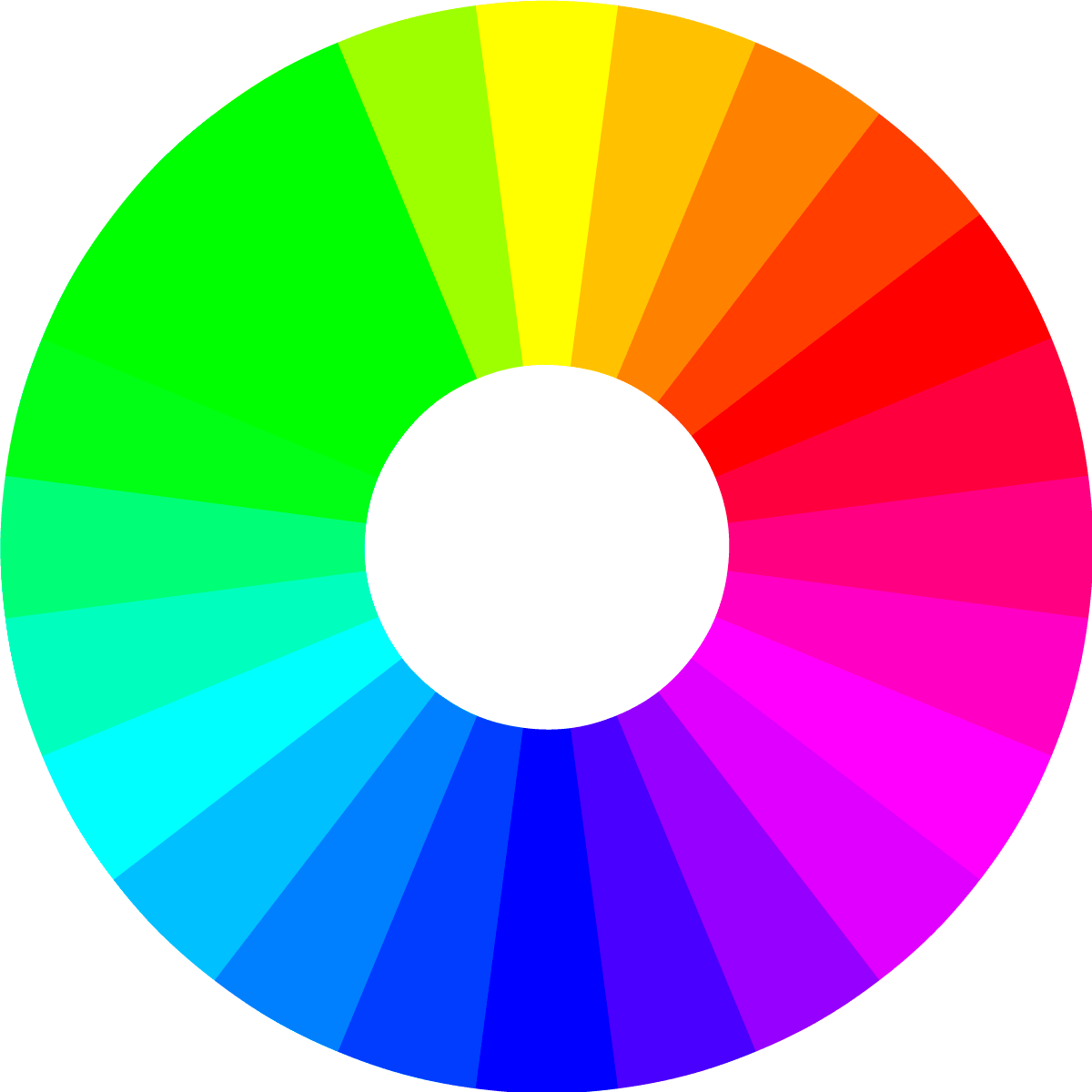 The iluminize glossary