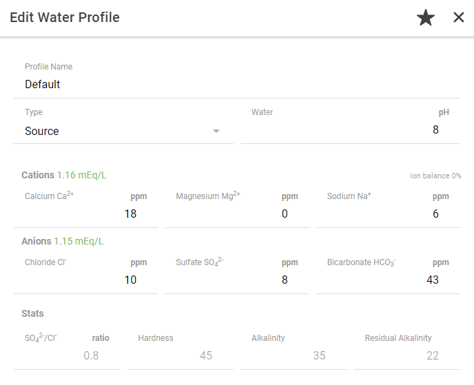 Water Profile Hamilton Hill into Brewfather Australia & New Zealand