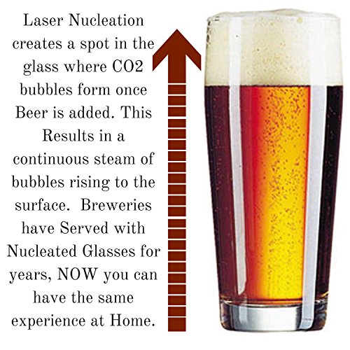 DIY nucleated beer glass meltdown Australia & New Zealand Homebrewing